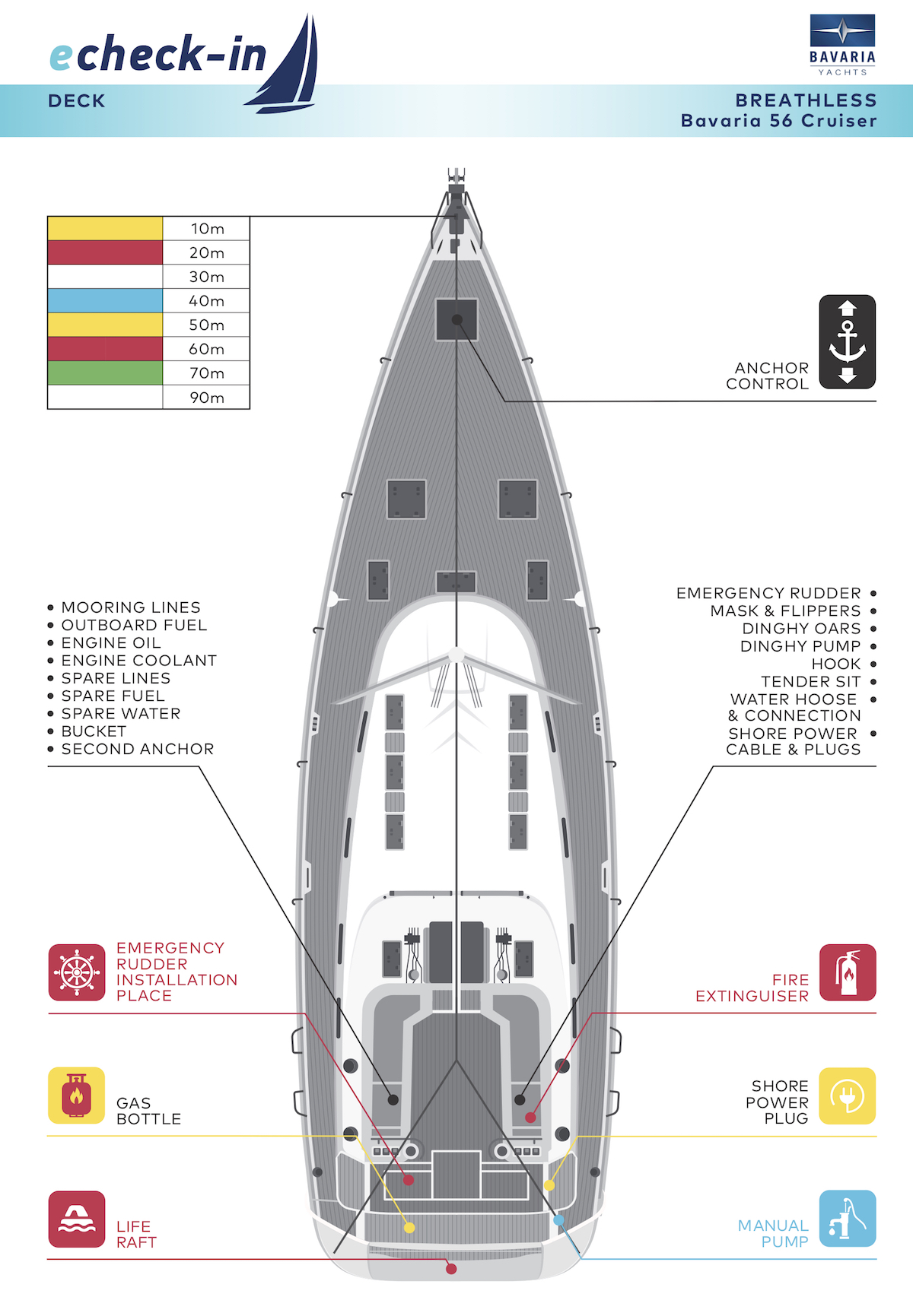 Bavaria 56 Cruiser, Breathless - echeck-in
