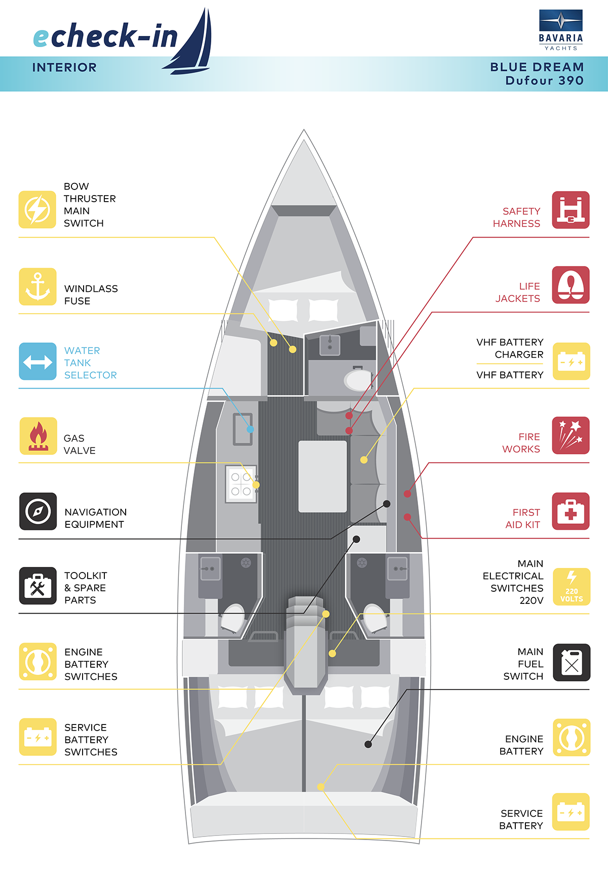 Dufour 390, Blue Dream - echeck-in