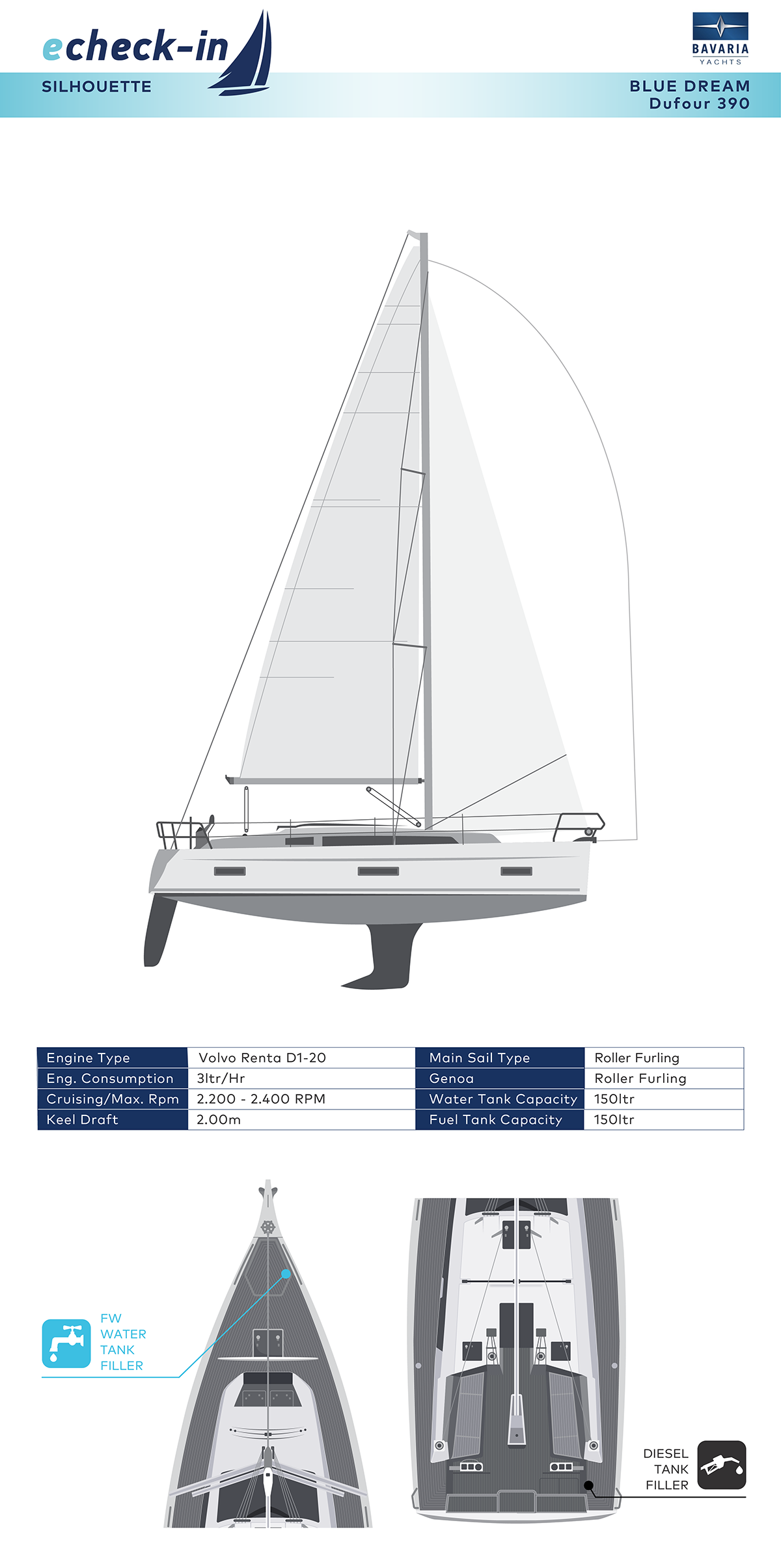 Dufour 390, Blue Dream - echeck-in