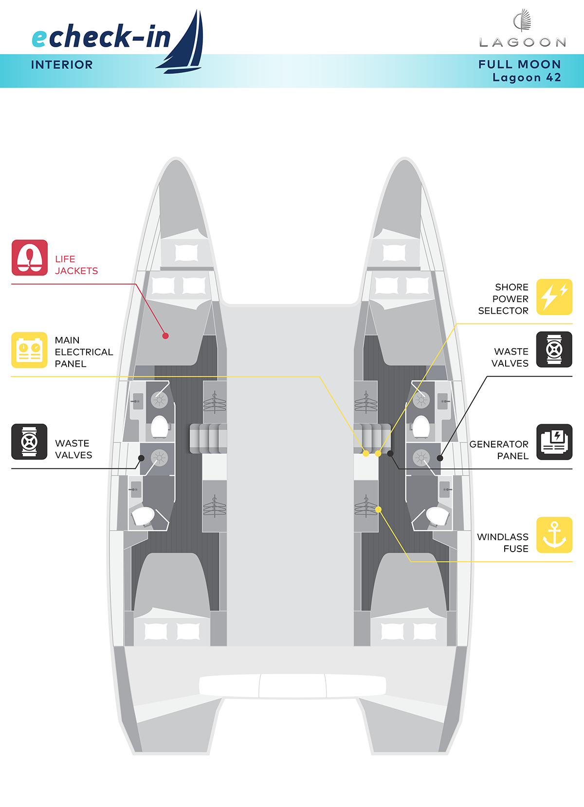 Lagoon 42, Full Moon - echeck-in