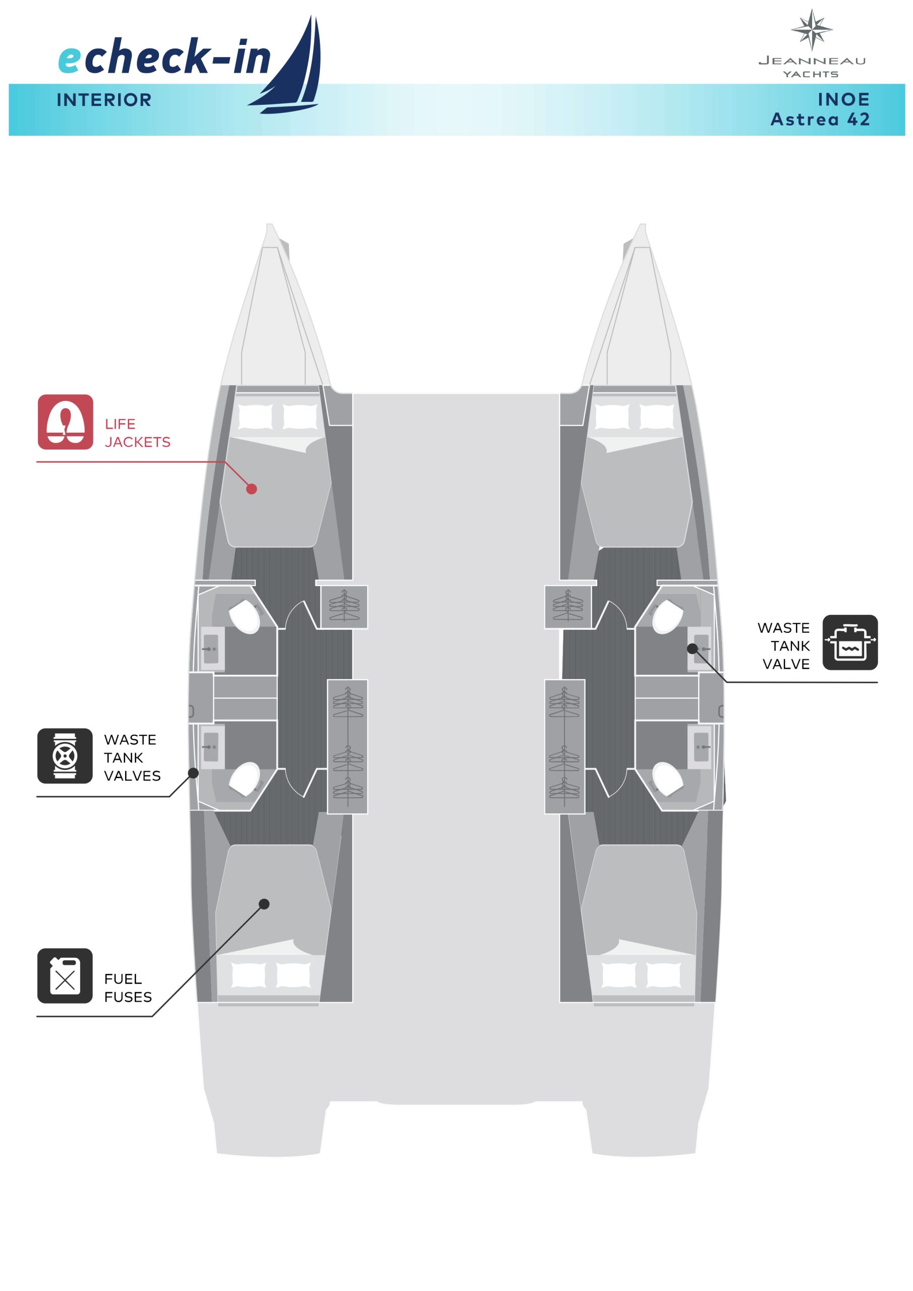 Fountaine Pajot Astrea 42, Inoe - echeck-in
