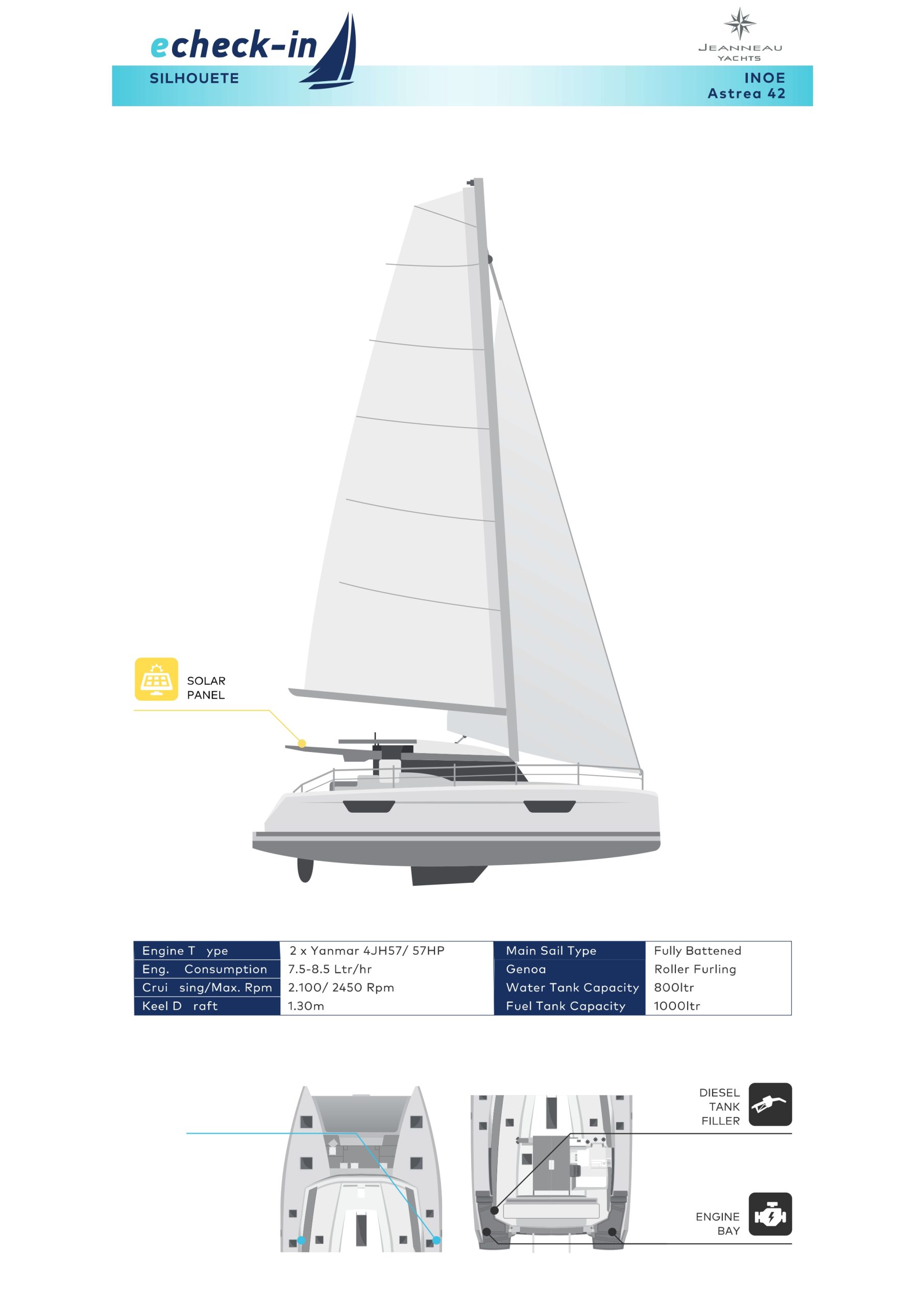 Fountaine Pajot Astrea 42, Inoe - echeck-in