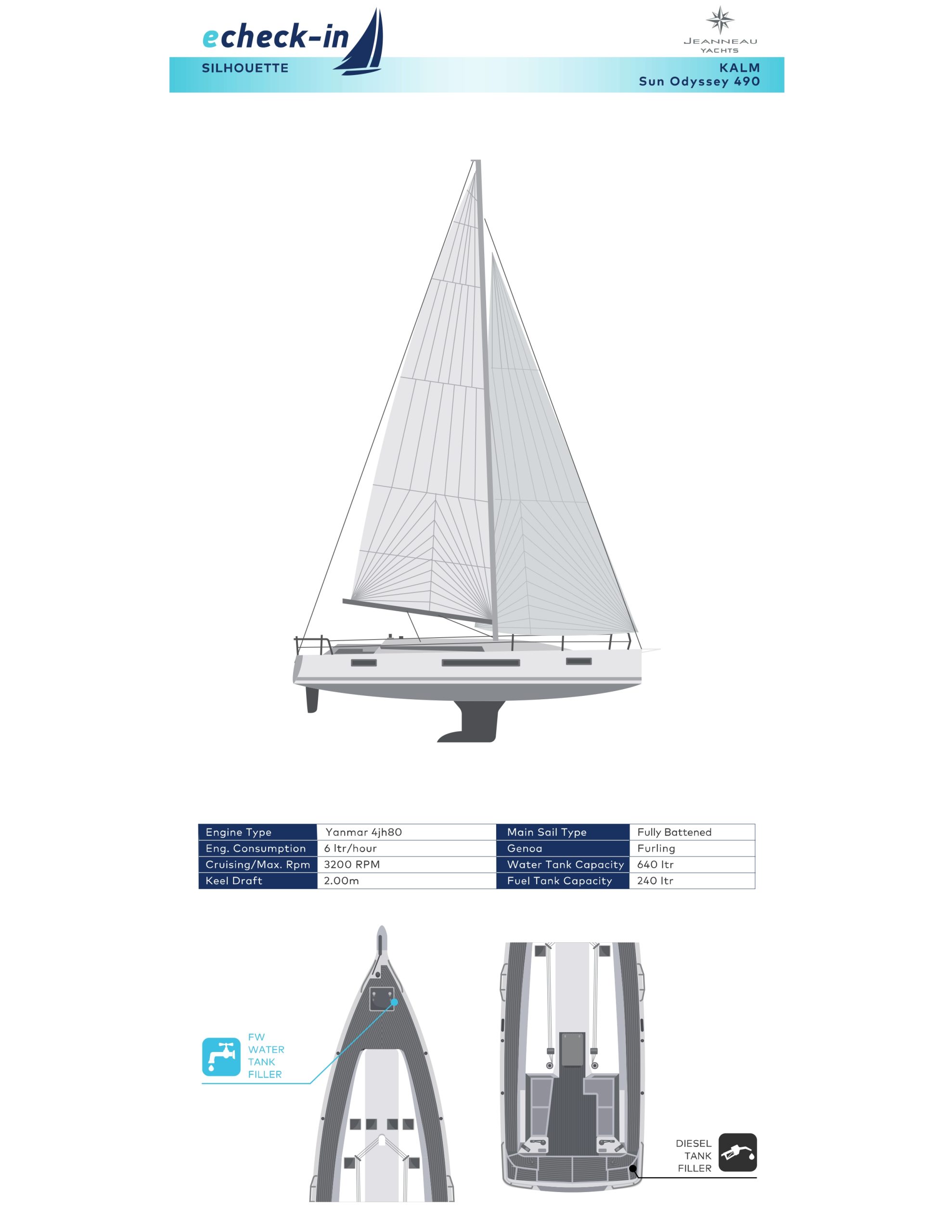 Jeanneau Sun Odyssey 490, Kalm - echeck-in