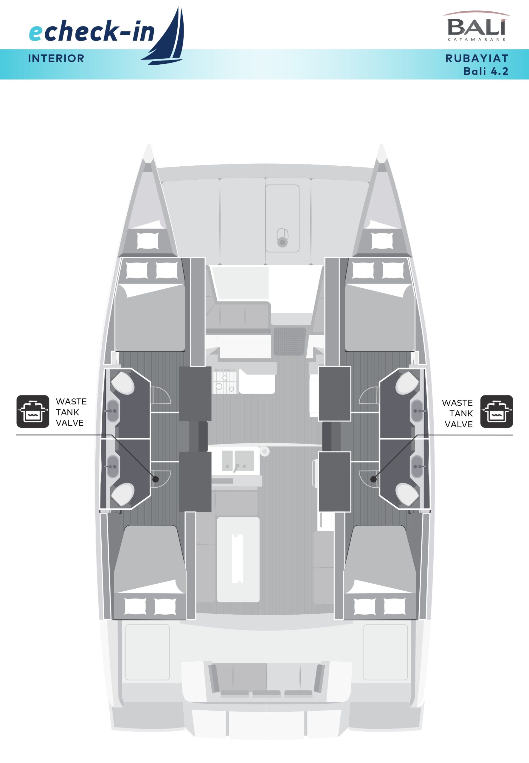 Bali 4.2, Rubaiyat - echeck-in