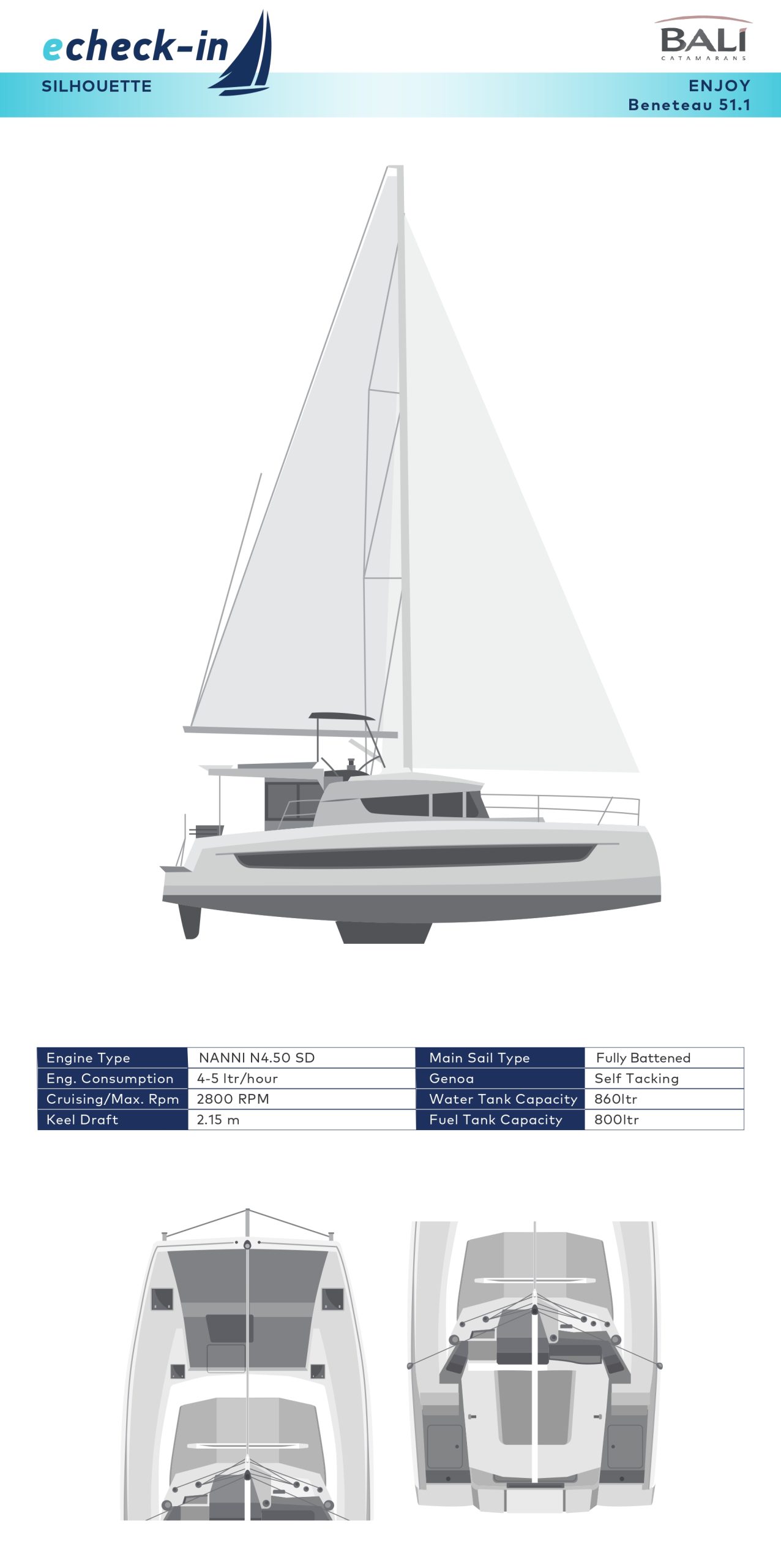 Bali 4.2, Rubaiyat - echeck-in